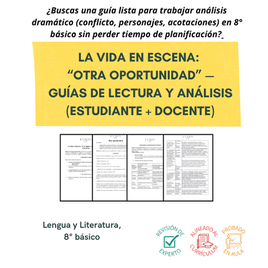 Análisis de textos dramáticos: guía lista para usar
