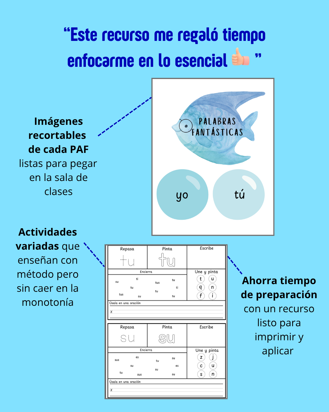 1° - Fluidez: Palabras de uso frecuente (35 páginas)