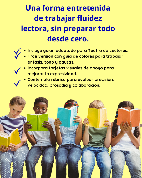 Teatro de Lectores para 4°, 5° y 6°: Guion, tarjetas visuales y rúbrica para mejorar la fluidez lectora